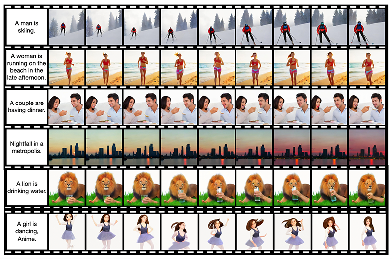 CogVideo storyboard on GitHub