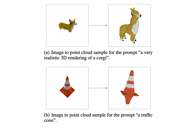 Examples of 3d models outputs by OpenAI's Point-E AI
