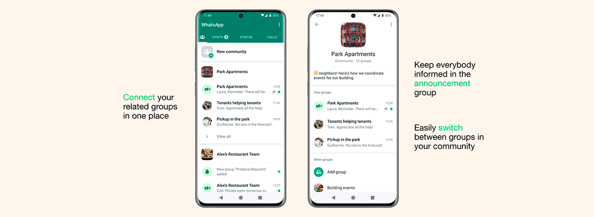 WhatsApp Is Rolling Out Its New Communities Feature Globally