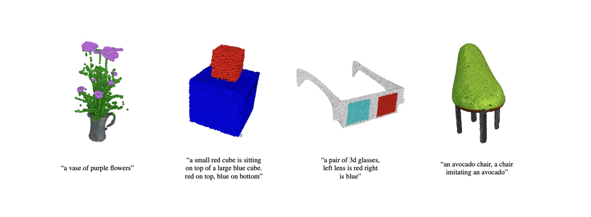 OpenAI Released a New Tool Called Point-E That Generates 3D Models